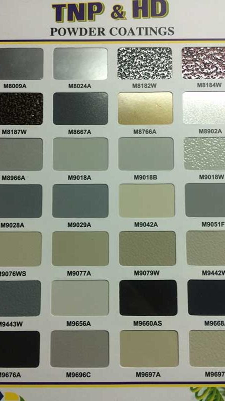 Bảng sơn tĩnh điện Tân Nam Phát